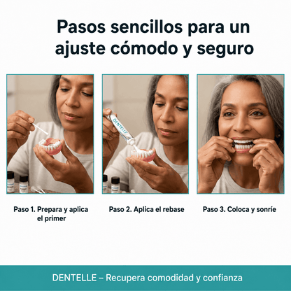 Kit de Rebase para Dentaduras