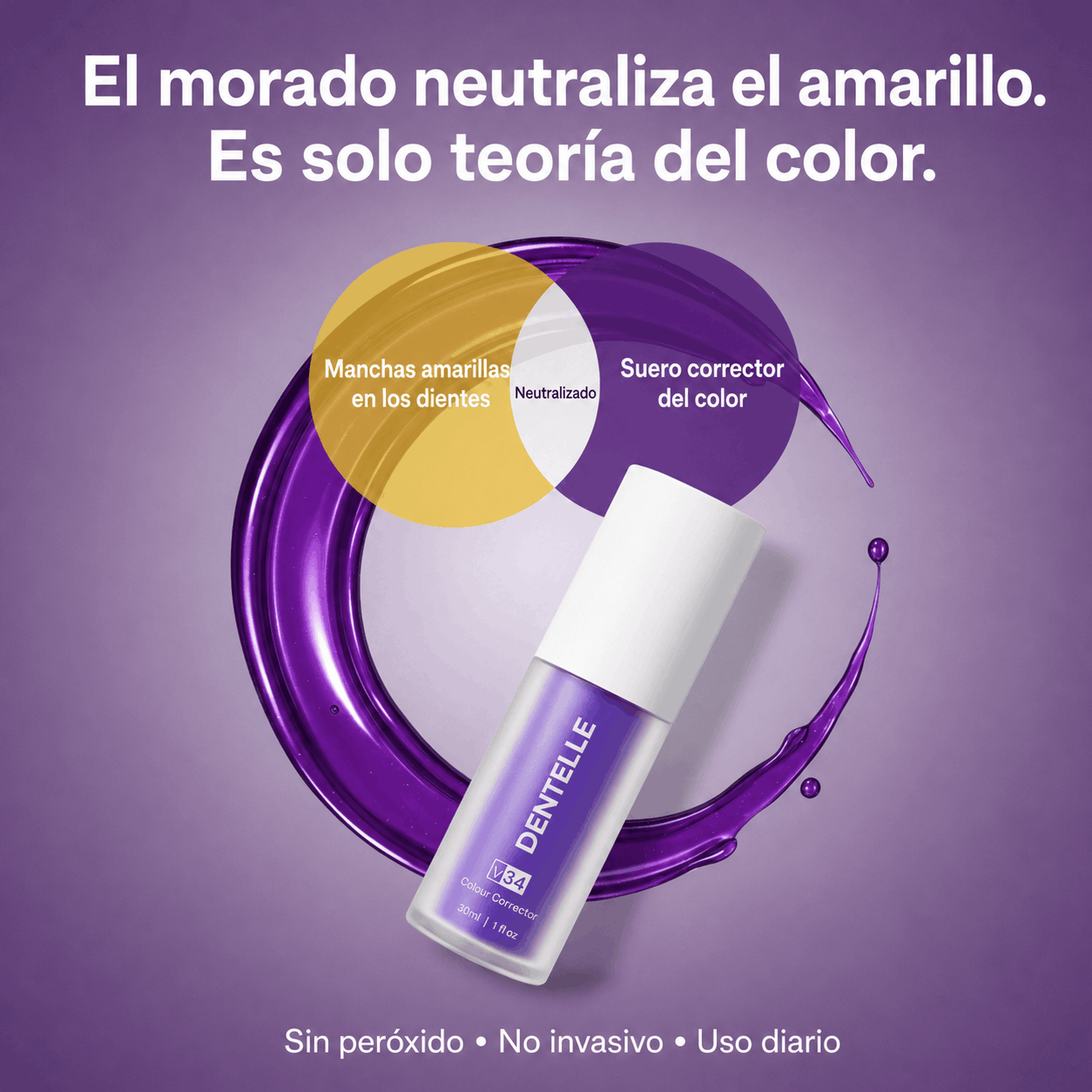 Corrector de Manchas Dentales