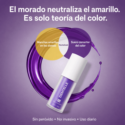 Corrector de Manchas Dentales