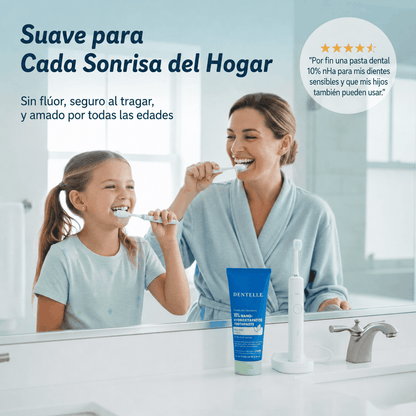 Pasta Dental Menta Fresca